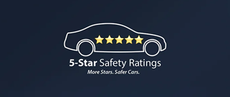 5 Star Safety Rating | Acadiana Mazda in Lafayette LA