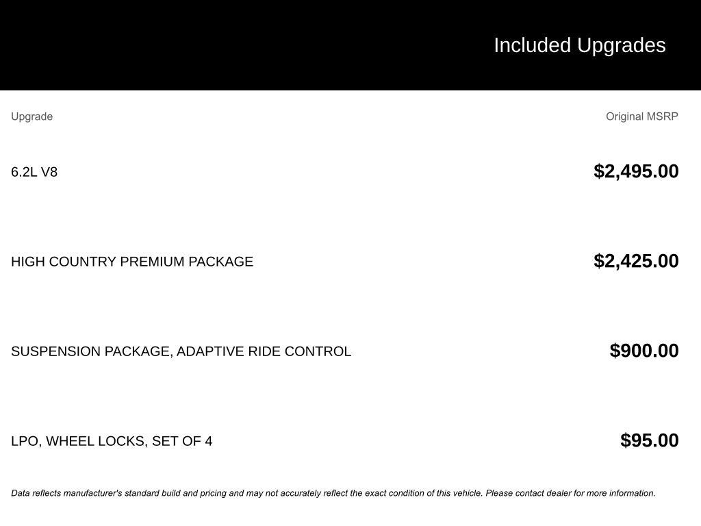 2023 Chevrolet Silverado 1500 High Country