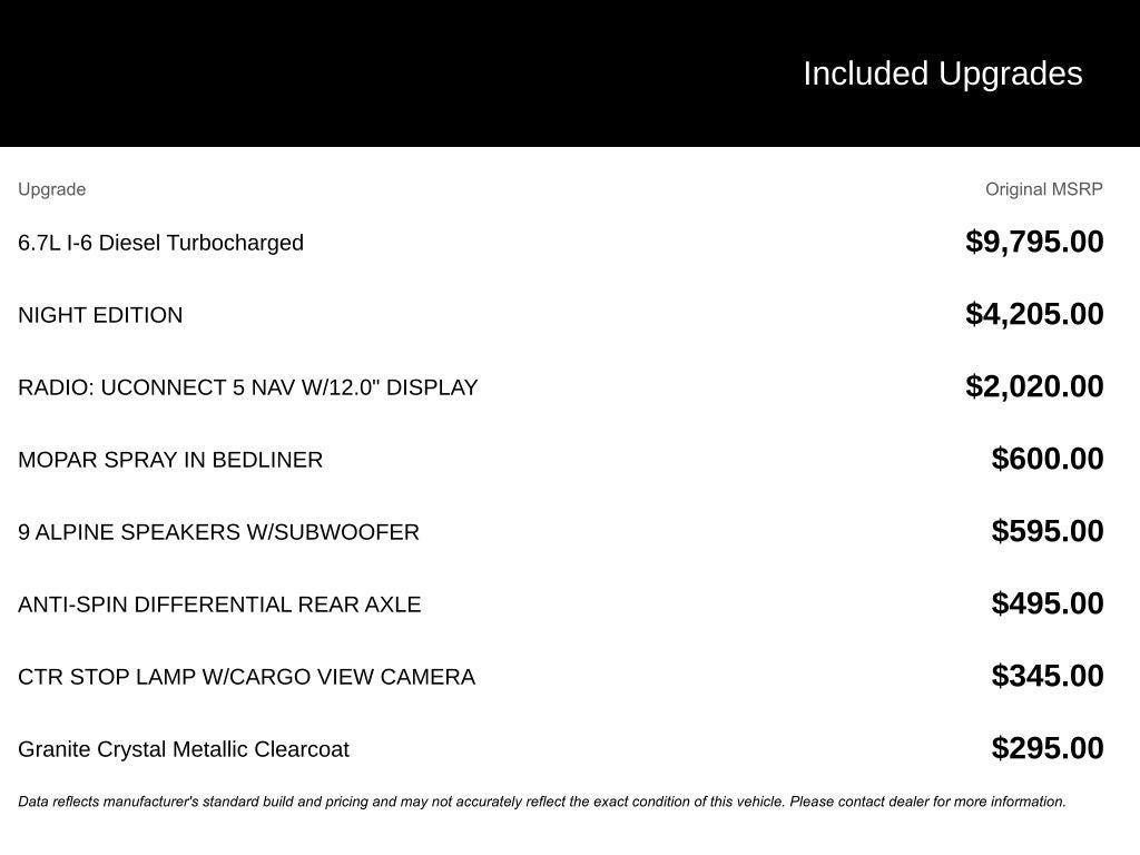 2024 RAM 2500 Big Horn