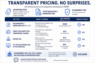 2025 Mazda Mazda CX-30 2.5 S Preferred AWD