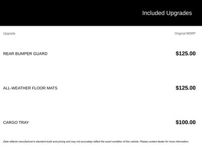 2022 Mazda Mazda CX-5 2.5 S Premium Package