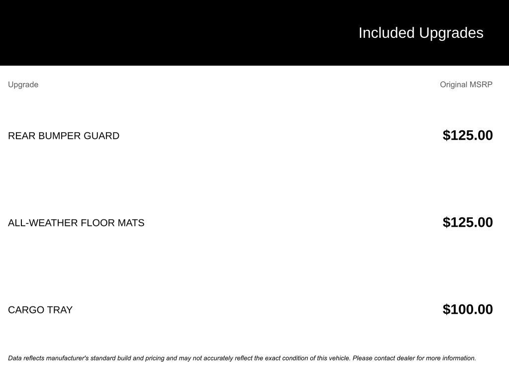 2022 Mazda Mazda CX-5 2.5 S Premium Package